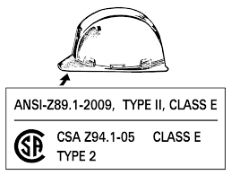 Identification of quality safety helmets